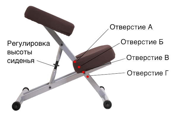 Настройка коленного стула по росту